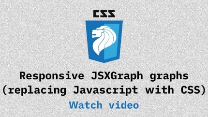 Link to Responsive JSXGraph graphs (replacing Javascript with CSS) video